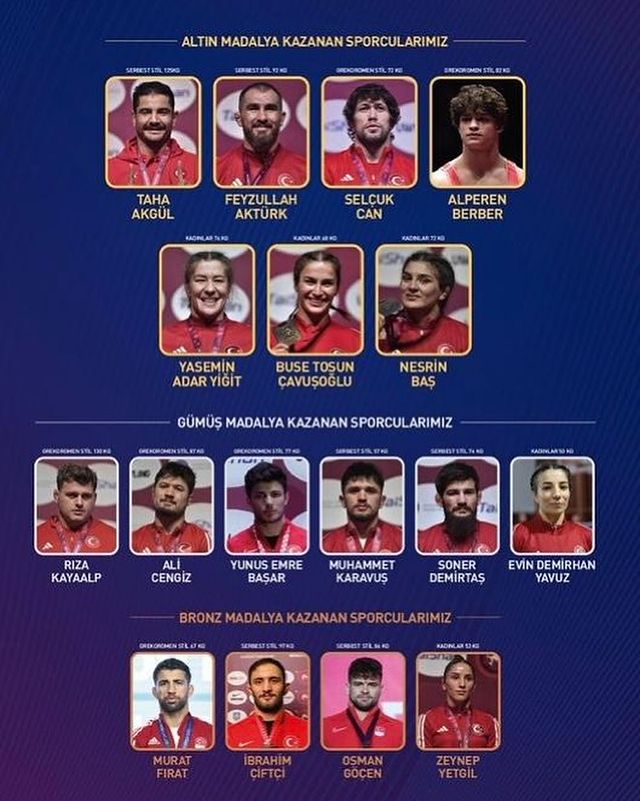 Türkiye'nin Güreş Millî Takımlarının Avrupa Şampiyonasındaki Başarıları Gurur Verdi!