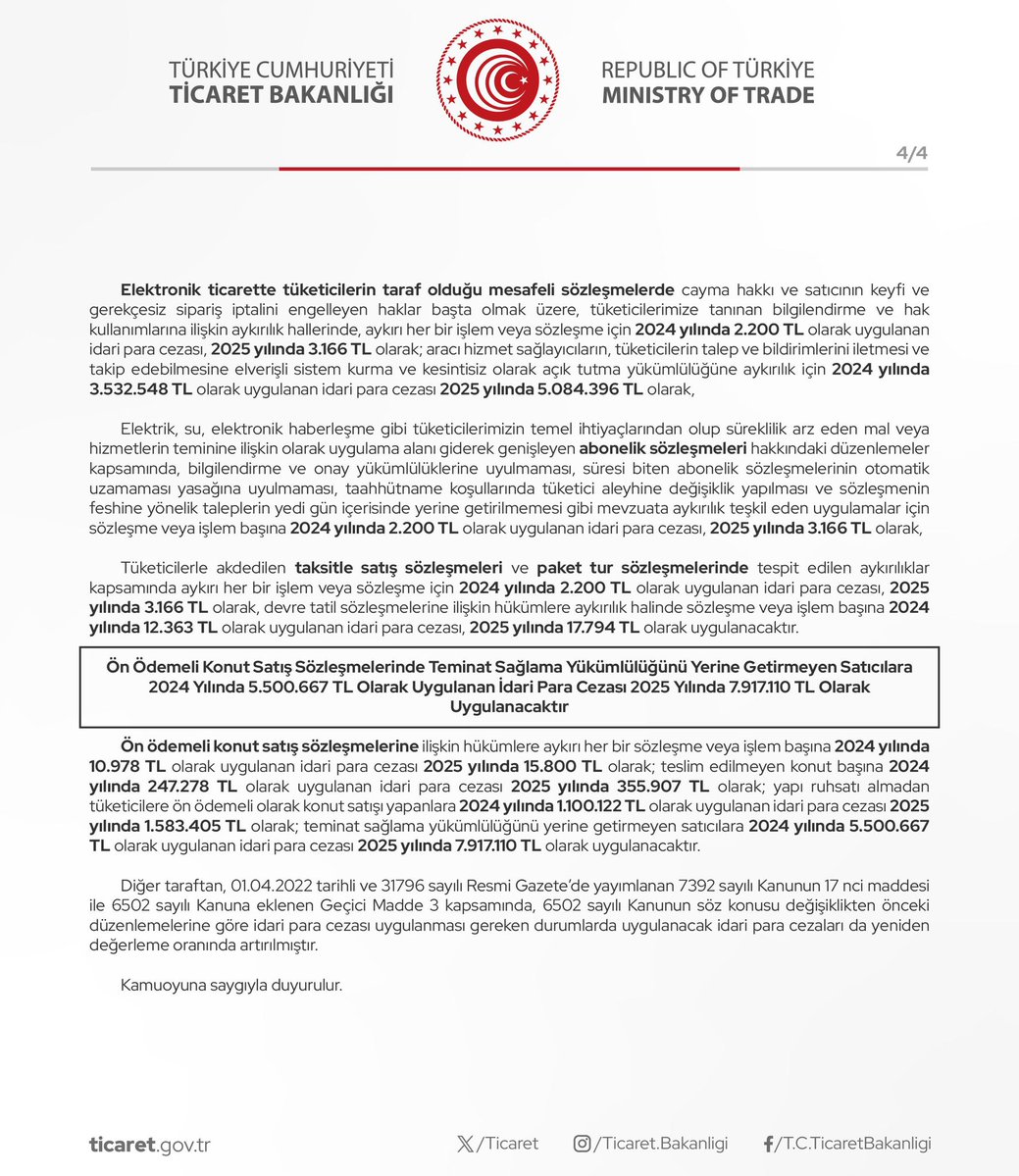 Ticaret Bakanlığı'ndan Önemli Duyuru: Denetimlerde Para Cezaları Artırılıyor