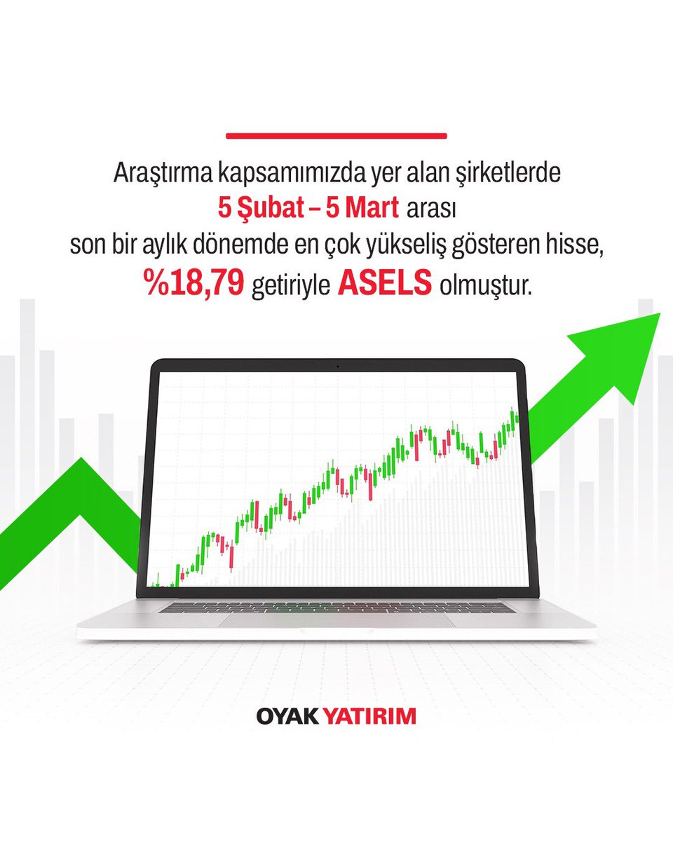 ASELS, Son Bir Aylık Dönemde En Yüksek Getiriyle Öne Çıktı