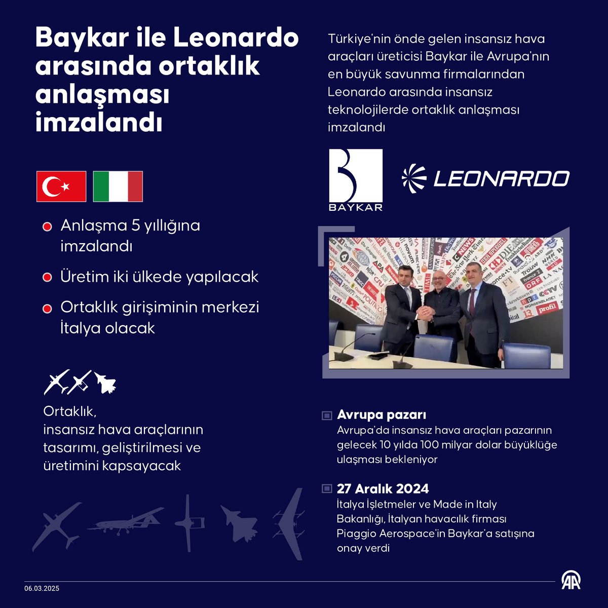 Türkiye ve İtalya, Havacılık Sektöründe İş Birliğiyle Savunma Sanayiini Güçlendiriyor