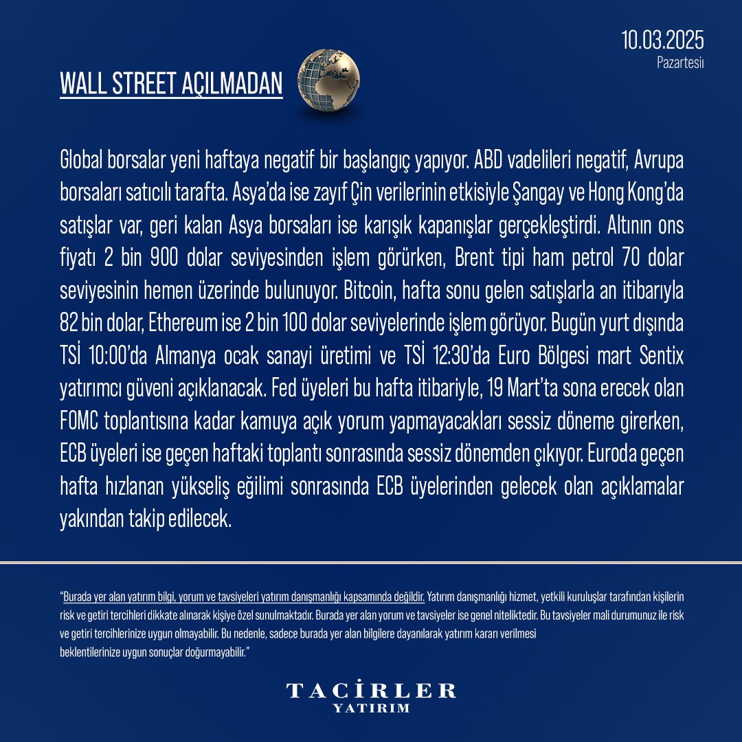 ABD'de Şirket Karlılıklarında Düşüş Beklentisi ile Kurumsal Tavsiyeler Revize Ediliyor