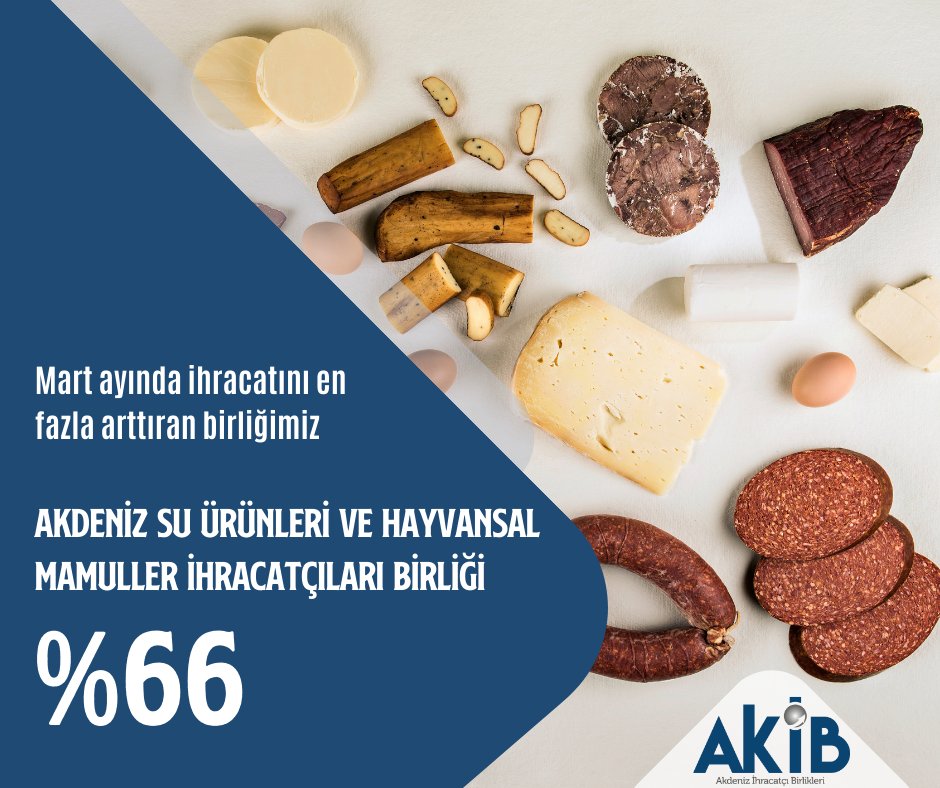 Akdeniz Bölgesi'nden Su Ürünleri ve Hayvansal Mamul İhracatında Yüksek Artış