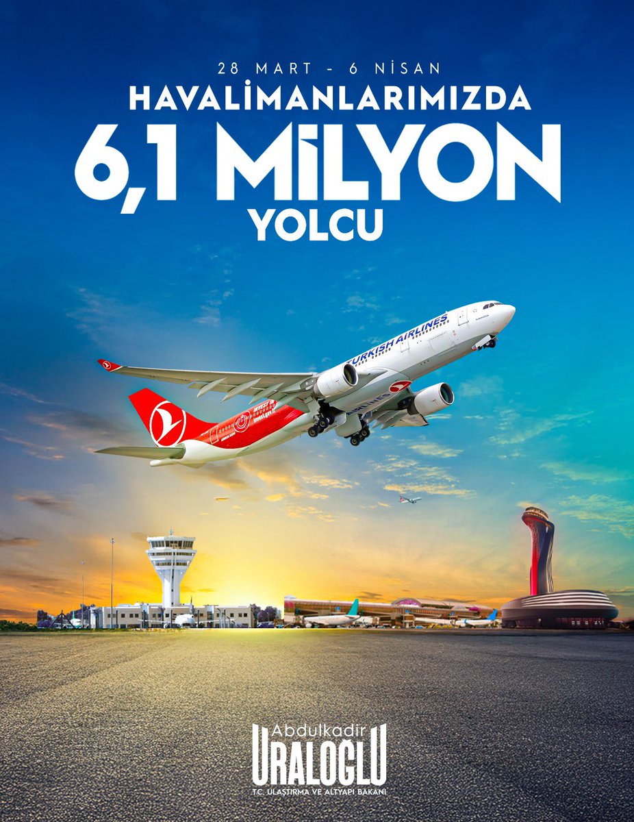 Ramazan Bayramı Tatili Sonrası Havalimanlarında Yoğunluk: 6 Milyonun Üzerinde Yolcu
