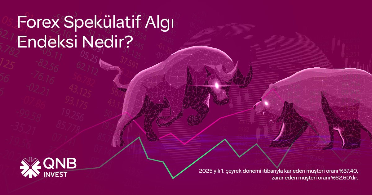 QNB Finansinvest'ten Yeni Spekülatif Algı Endeksi Forex Piyasalarına Yön Veriyor