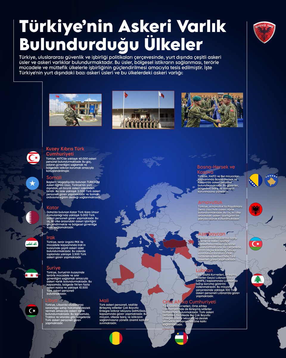 Türkiye, Rusya-Ukrayna Ateşkesi Gözleminde Rol Almaya Hazır
