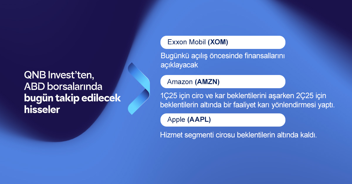 Uluslararası Piyasalarda Göze Çarpan Hareketler