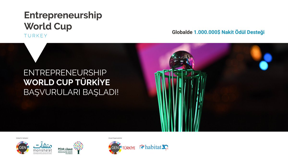 Girişimcilik Dünya Kupası 2025'te Rekabet Başlıyor