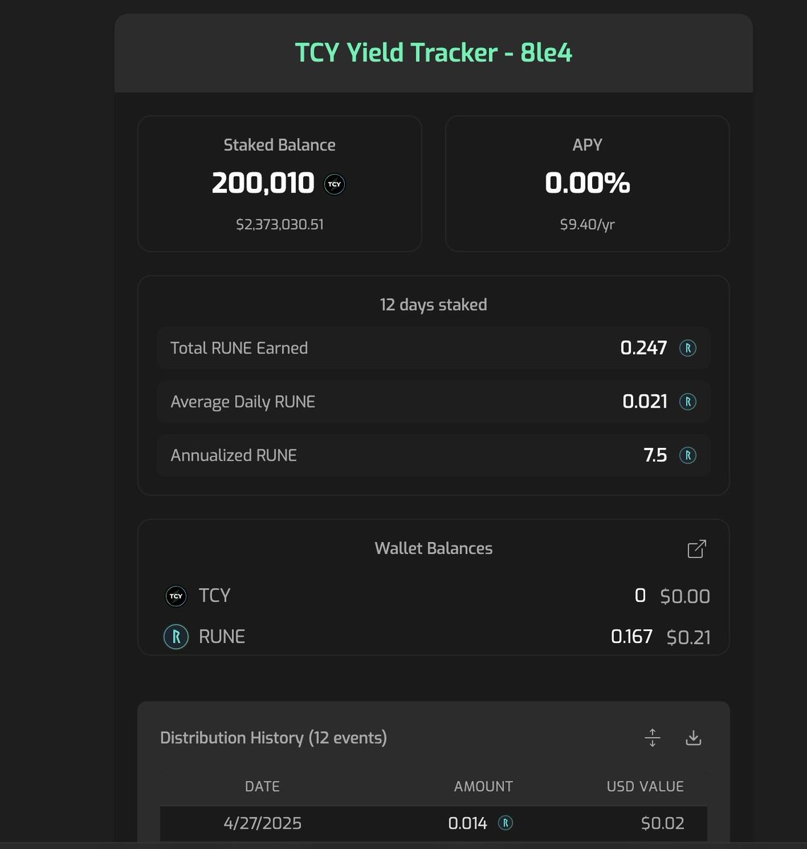 THORChain V3 5.0 Güncellemesi Tamamlandı, TCY Lansmanı Cumartesi Günü Gerçekleşecek