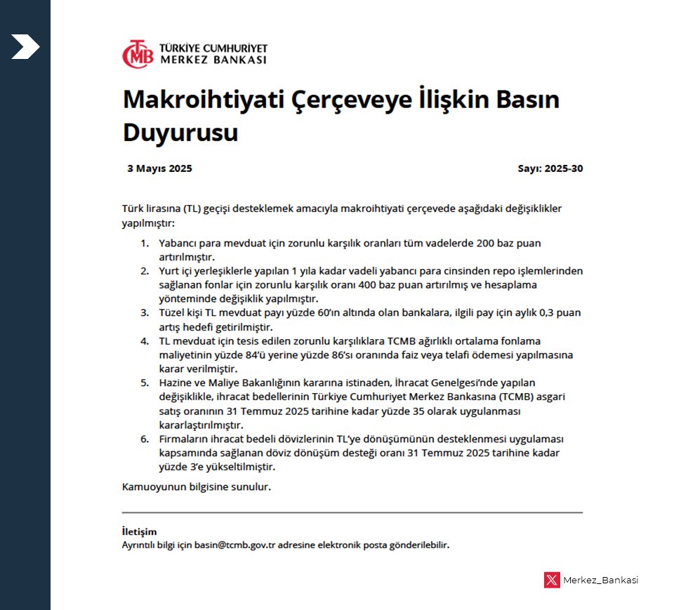 Türkiye Cumhuriyeti Merkez Bankası Makroihtiyati Çerçeve Hakkında Basın Bildirisi Yayınladı