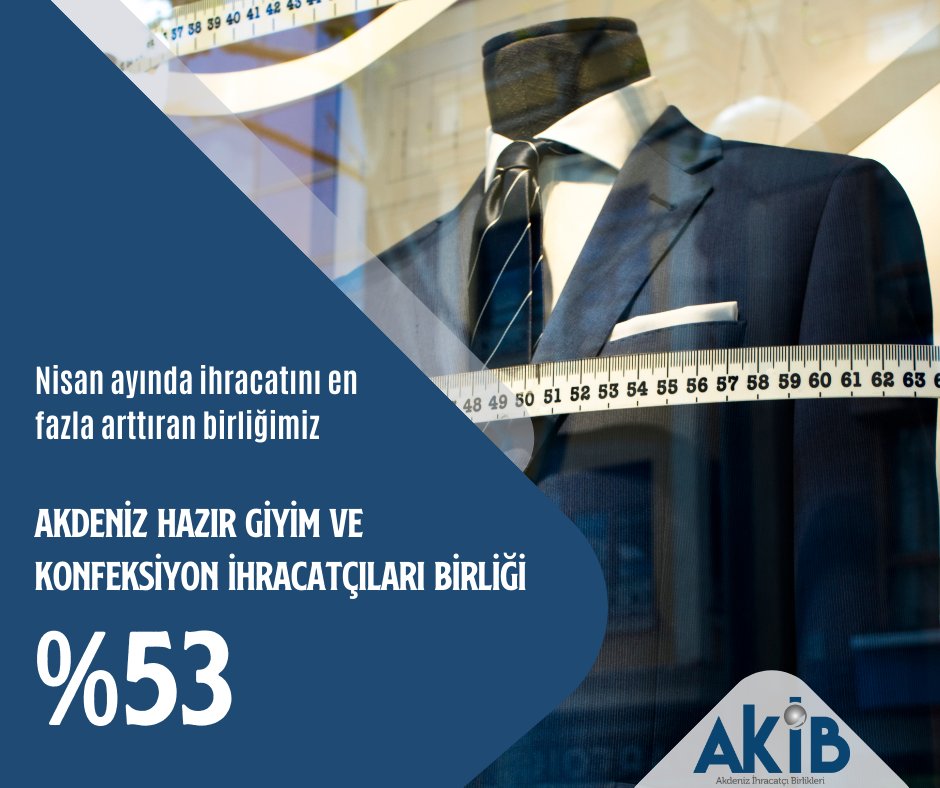 Hazır Giyim Sektörü Nisan Ayında Rekor İhracat Gerçekleştirdi: 39,3 Milyon Dolar