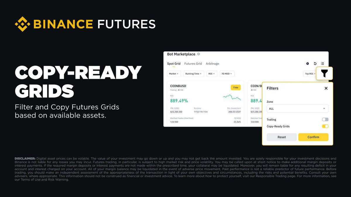 Binance, Hazır Vadeli İşlem Izgaralarını Kullanıcılarına Sunuyor