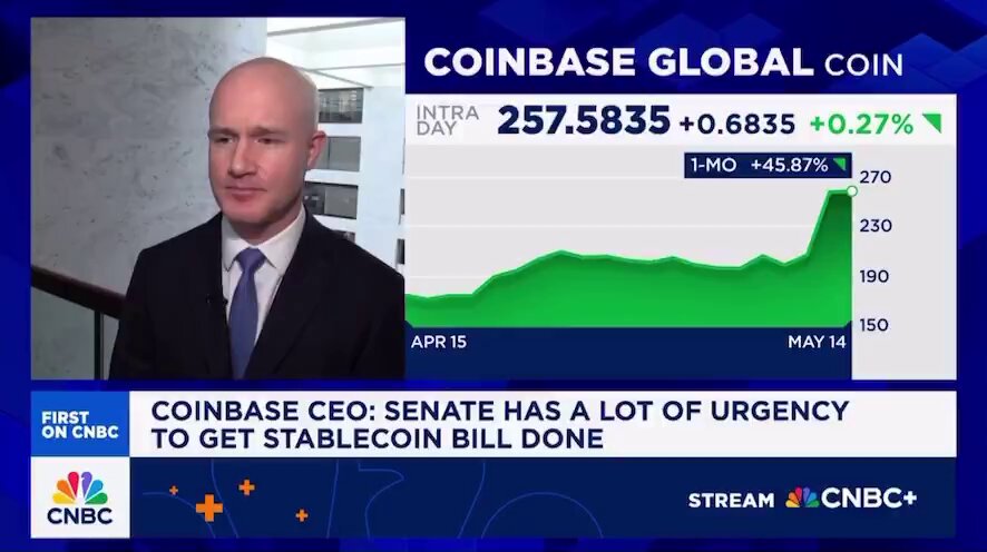Coinbase CEO'su, Kripto Varlıkların 401(k) Planlarına Dahil Edileceğini Söyledi