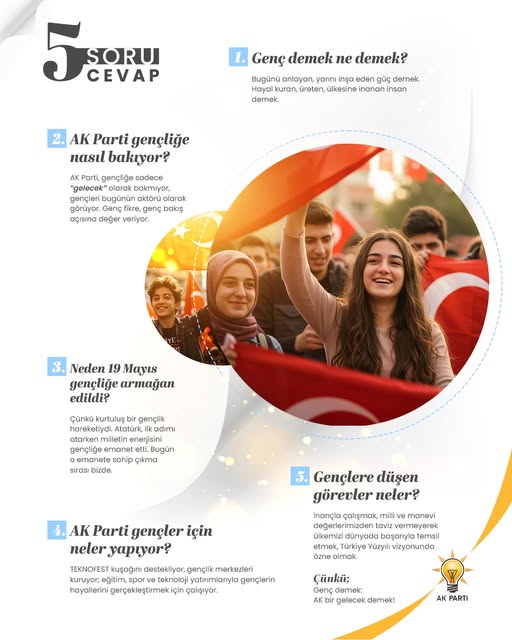 AK Parti'den 19 Mayıs Mesajı: Gençler Ülkenin Geleceği