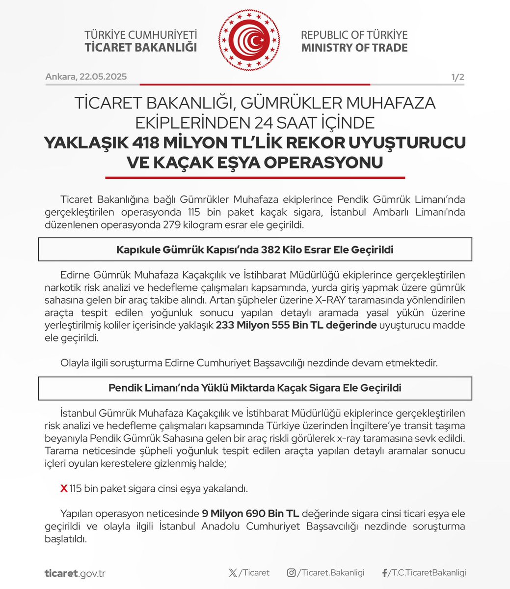 Ticaret Bakanlığı Gümrükler Muhafaza Ekiplerinden Rekor Operasyon: 418 Milyon TL Değerinde Uyuşturucu ve Kaçak Eşya Ele Geçirildi