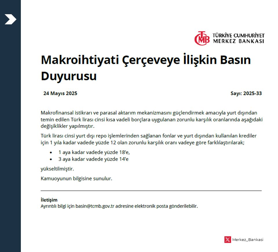Türkiye Cumhuriyeti Merkez Bankası Makroihtiyati Çerçeve Güncellemesi