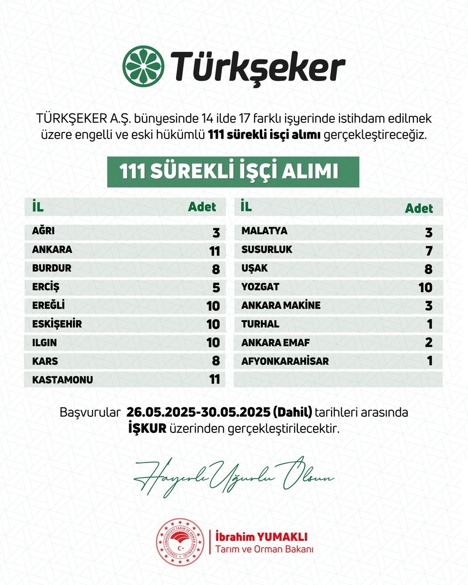 Türkşeker 14 İlde Yeni İstihdamlar Oluşturuyor