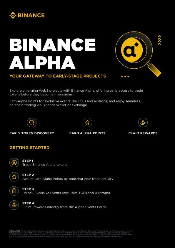Binance, Web3 Projelerine Erken Erişim İmkanı Sunuyor