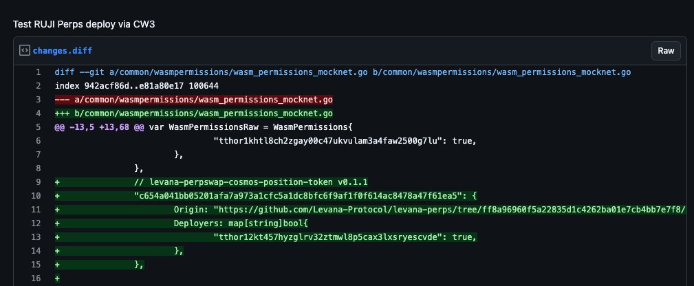 THORChain Platformunda RUJI Perpetual Sözleşmeleri Yakında